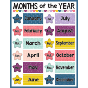 Oh Happy Day Months of the Year Chart 17x22 [TCR7452]