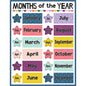 Oh Happy Day Months of the Year Chart 17x22 [TCR7452]
