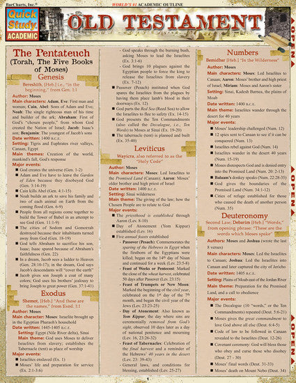QuickStudy | Old Testament Laminated Study Guide [228313]
