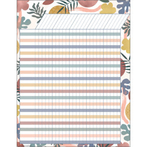 Wonderfully Wild Incentive Chart 17x22 [TCR7484]
