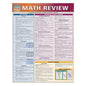 QuickStudy | Math Review [218715]