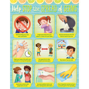 Lemon Zest Help Stop the Spread of Germs Chart 17x22 [TCR7504]