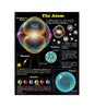 The Atom Chart 17x22 [CD5912]