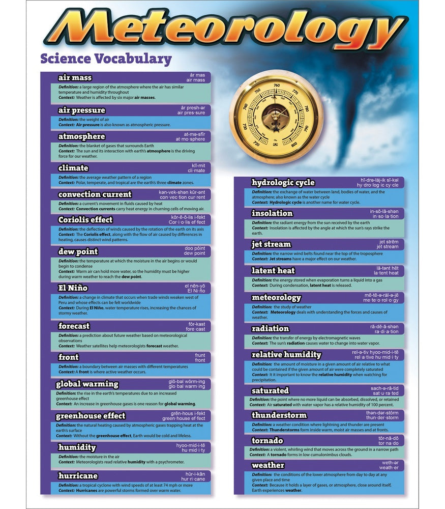SCIENCE VOCABULARY: METEOROLOGY CHART 17x22 [CD414098]