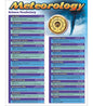 SCIENCE VOCABULARY: METEOROLOGY CHART 17x22 [CD414098]