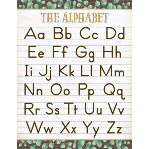 Eucalyptus The Alphabet Chart 17x22 [TCR7983]