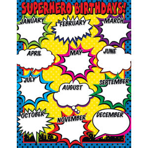 Superhero Birthday Chart 17x22  [TCR7679]