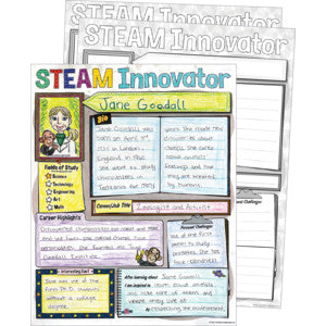STEAM Innovator Poster Pack [TCR8501]