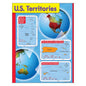 U.S. Territories Learning Chart 17x22 [T38257] (D) [T38257]