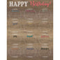Home Sweet Classroom Happy Birthday Chart 17x22 [TCR7924]
