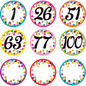 Confetti Number Cards [TCR8752] (D)