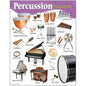 PERCUSSION INSTRUMENTS Learning Chart 17x22 [T38102]
