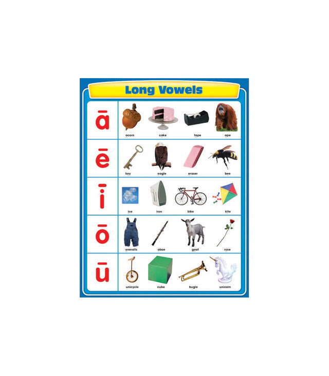 Long Vowels Chartlet 17x22 [CD114064]