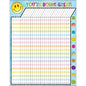 Brights 4Ever Incentive Chart [TCR7461]