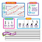 Music Symbols - Wipe-Off Bulletin Board Set [T8189]