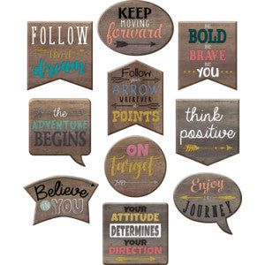 Home Sweet Classroom Positive Sayings Accents [TCR8859]