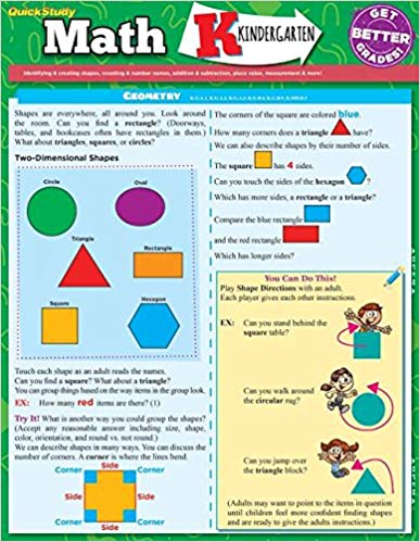 QuickStudy | Math Kindergarten [229520]