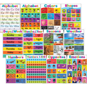 Colorful Early Learning Small Poster Pack [TCR7456]