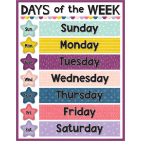 Oh Happy Day Days of the Week Chart 17x22 [TCR7451]