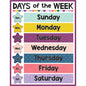 Oh Happy Day Days of the Week Chart 17x22 [TCR7451]