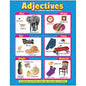 Adjectives Learning Chart 17x22 [T38132]