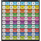 Colorful Hundreds Pocket Chart [TCR20109]