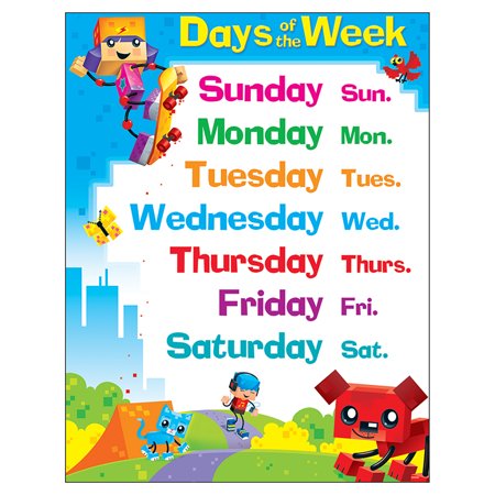 Days of the Week BlockStars Learning Chart 17x22 [T38375]