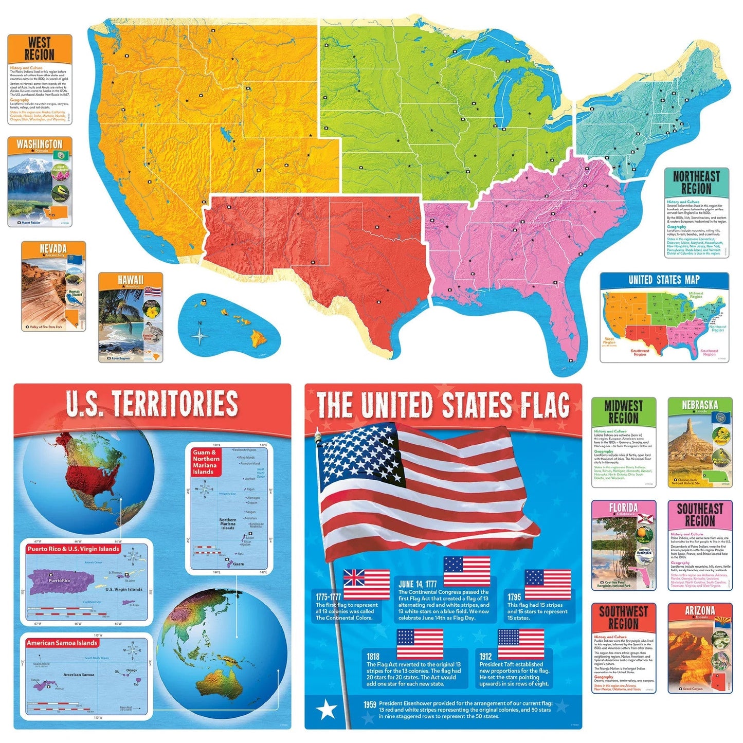 The United States Wipe-Off Learning Set [T19017]
