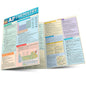QuickStudy | AP CHEMISTRY [214915]