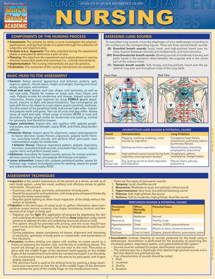 QuickStudy | Nursing Laminated Study Guide [221616]