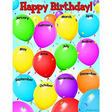 Happy Birthday Learning Chart 17x22 [T38002]