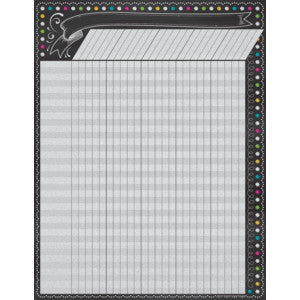 Chalkboard Brights Incentive Chart 17x22 [TCR7564]
