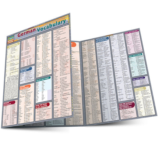 QuickStudy | GERMAN VOCABULARY [226890]