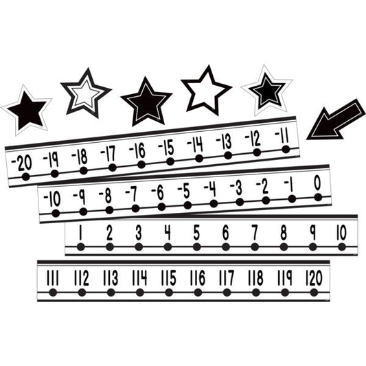 Black and White Number Line (-20 to +120) Mini Bulletin Board [TCR6806]