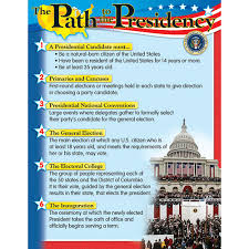 The Path to the Presidency Learning Chart 17x22 [T38255]