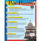 The Path to the Presidency Learning Chart 17x22 [T38255]