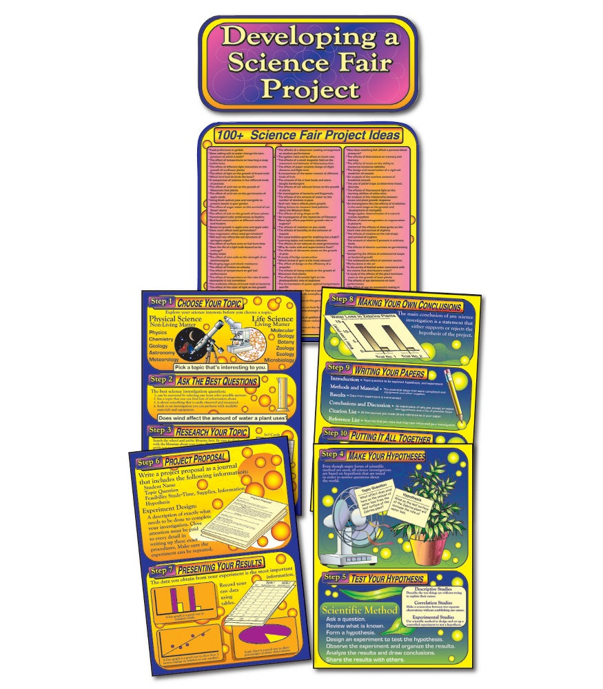 Developing a Science Fair Project Bulletin Board Set [CD1950]