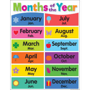 Colorful Months of the Year Chart 17x22 [TCR7490]