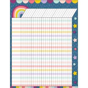 Oh Happy Day Incentive Chart 17x22 [TCR7449]