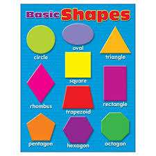 Basic Shapes Learning Chart 17x22 [T38207]
