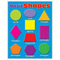 Basic Shapes Learning Chart 17x22 [T38207]