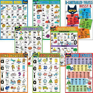 Pete the Cat Phonics Small Poster Pack [TCR62003]