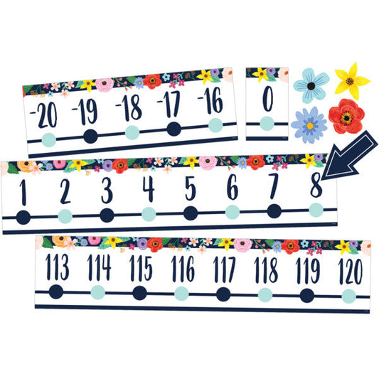 Wildflowers Number Line (-20 to +120) Bulletin Board [TCR6817]