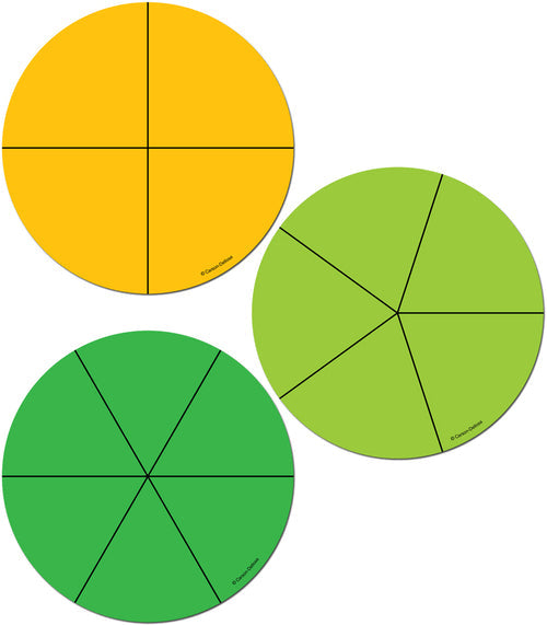 FRACTION CIRLES CUTOUTS [CD120493]