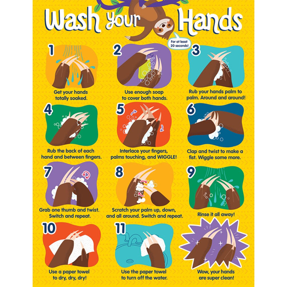 Handwashing Chart 17x22 [CD114308]