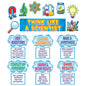 Think Like a Scientist Mini Bulletin Board [TCR4867]