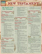 QuickStudy | New Testament Laminated Study Guide [203094]