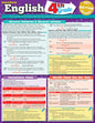 QuickStudy | English 4th Grade Laminated Study Guide [224976]