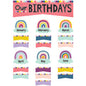 Oh Happy Day Our Birthdays Mini Bulletin Board [TCR9025]