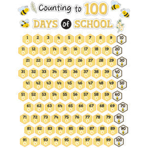 Buzzing Bees Counting to 100 Days Mini Bulletin Board [TCR6911]